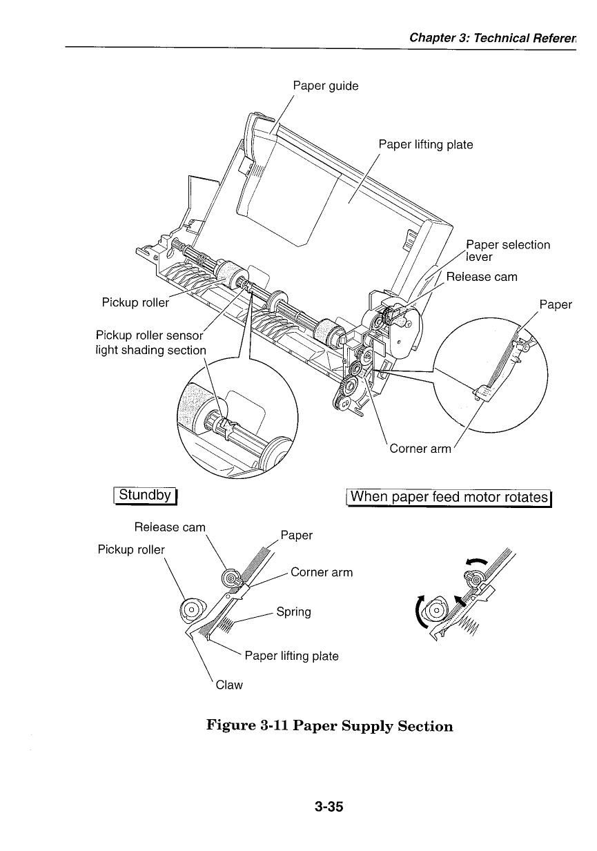 Canon FAX B150 Service Manual-5